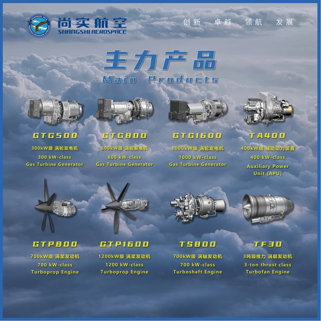 上海尚实航空官方网站图片